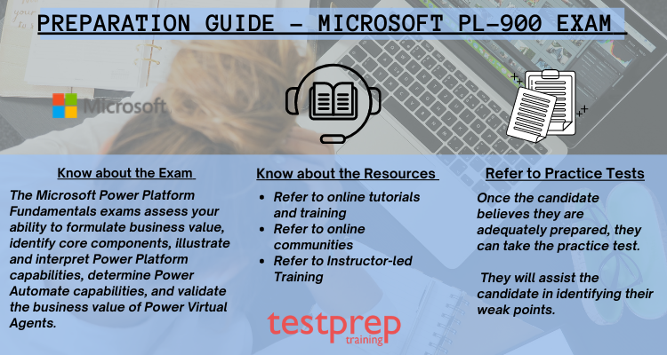 PL-900 preparation guide