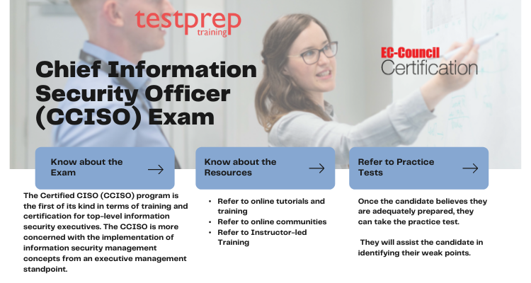 How to prepare for the Chief Information Security Officer (CCISO) Exam?