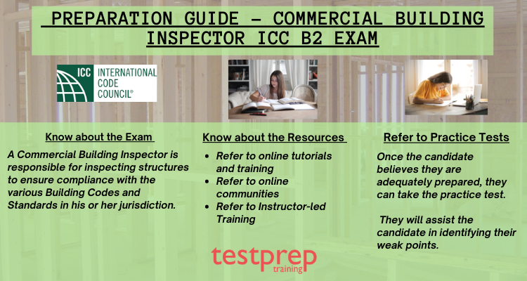 Commercial Building inspector ICC B2 Exam