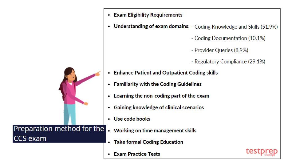 Preparation method for the Certified Coding Specialist (CCS) exam