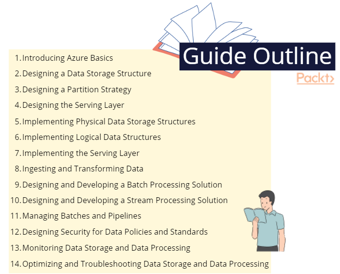 DP-203 exam guide outline