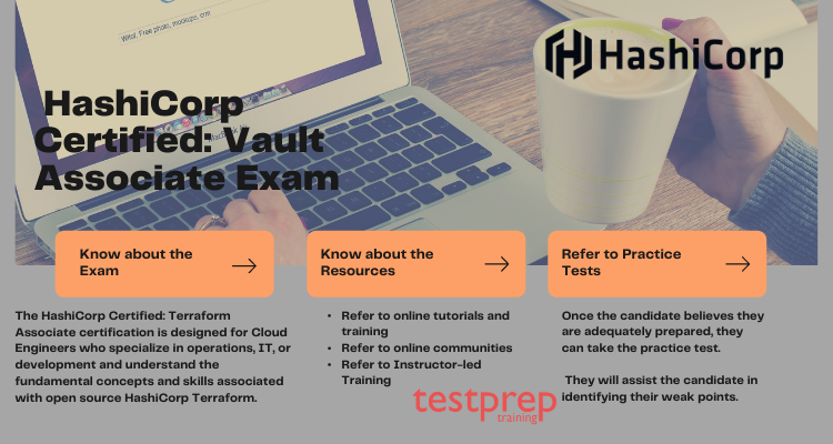 HashiCorp Certified: Vault Associate Exam