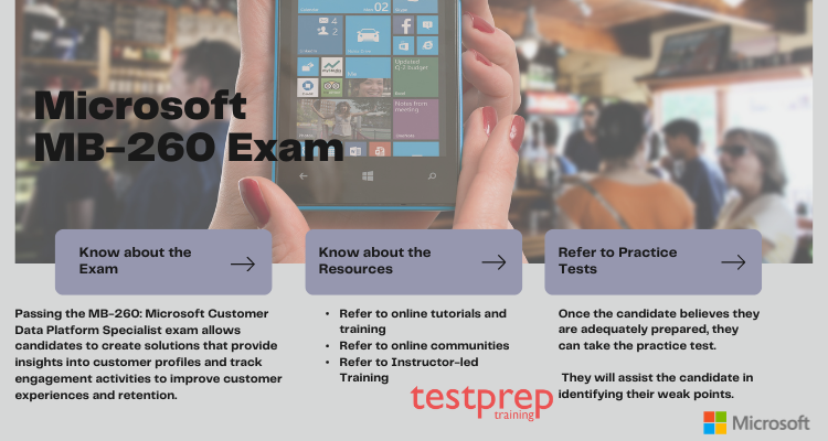 How to prepare for the Microsoft MB-260 Exam?