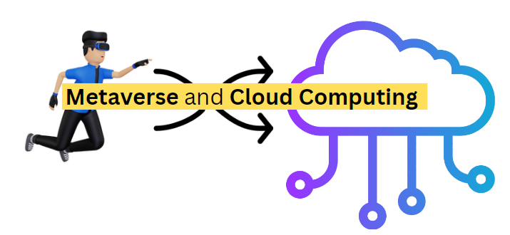 Metaverse and Cloud Computing