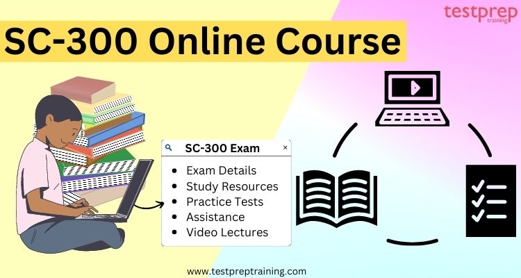Microsoft SC-300 Online Course Launched