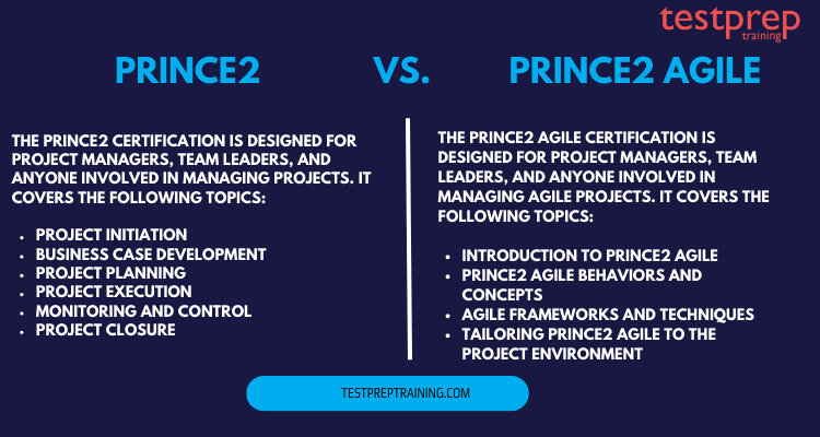 PRINCE2 vs. PRINCE2 Agile: Which Certificate to Choose?