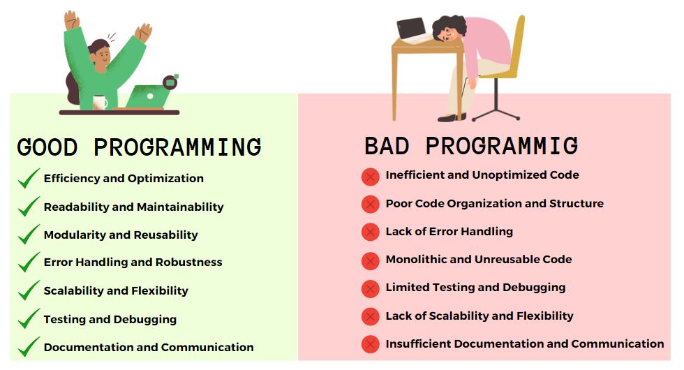 good programming bad programming
