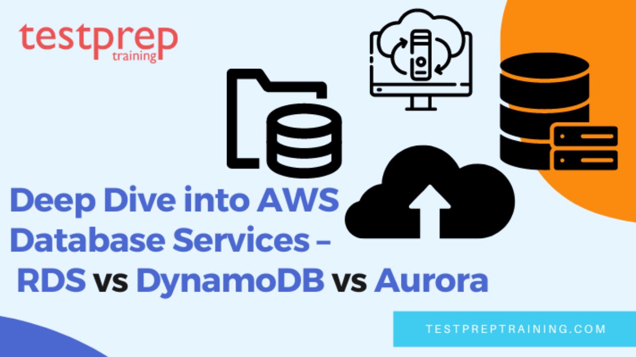 Deep Dive into AWS Database Services – RDS vs DynamoDB vs Aurora