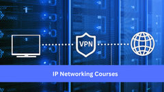 IP Networking