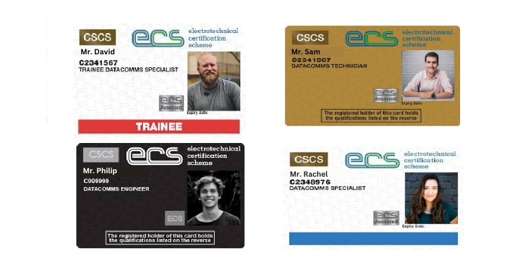ECS Datacomms Card