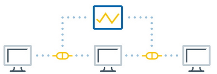 technology aws cloud practitioner
