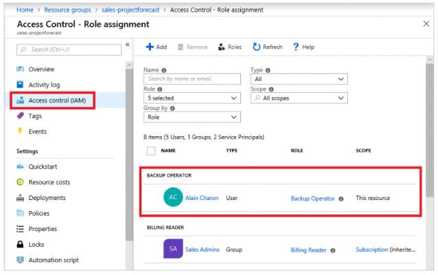 Azure Resources - Role-based Access Control