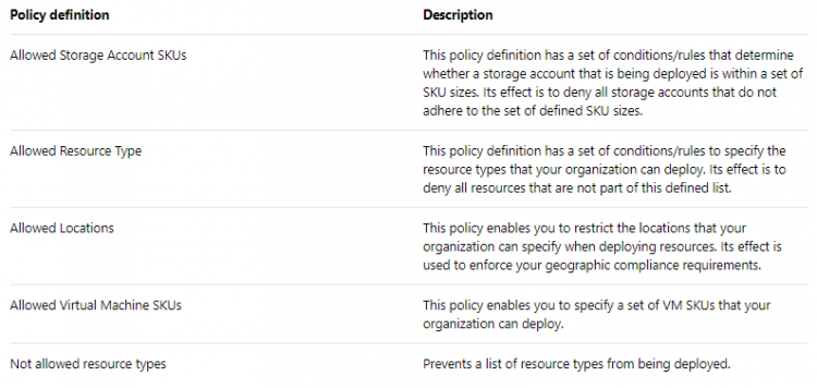 Infrastructure standards policy definition