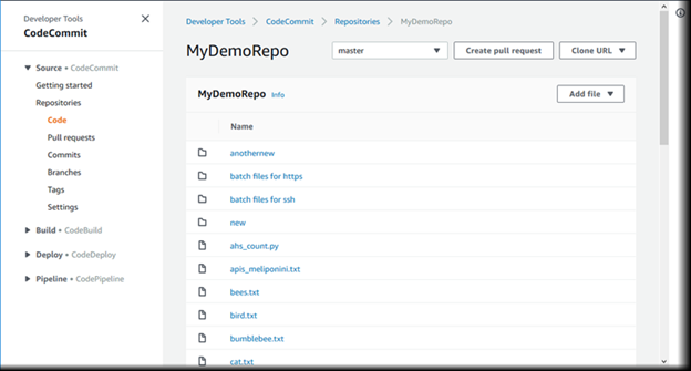 Understanding AWS CodeCommit