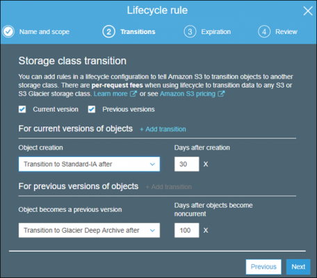 Understanding S3 Lifecycle Policies