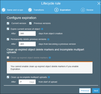 Understanding S3 Lifecycle Policies