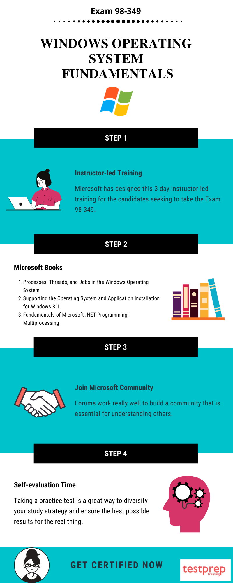 Exam 98-349: Windows Operating System Fundamentals - Preparation Guide