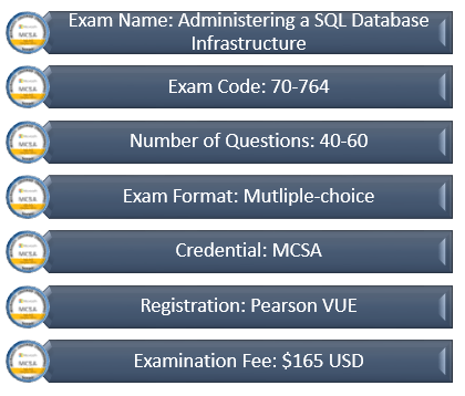 Administering a SQL Database Infrastructure (70-764) 