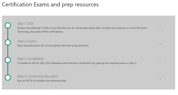 Administering a SQL Database Infrastructure (70-764) study guide