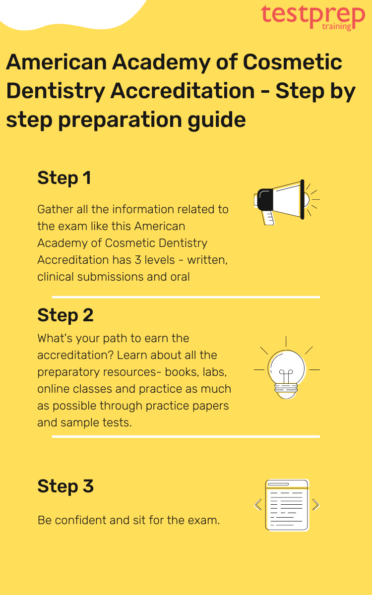 preparation guide for American Academy of Cosmetic Dentistry Accreditation