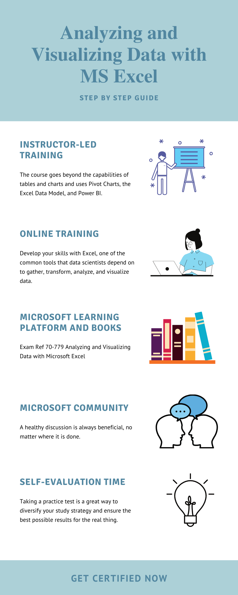 Analyzing and Visualizing Data with MS Excel (70-779) Preparation Guide