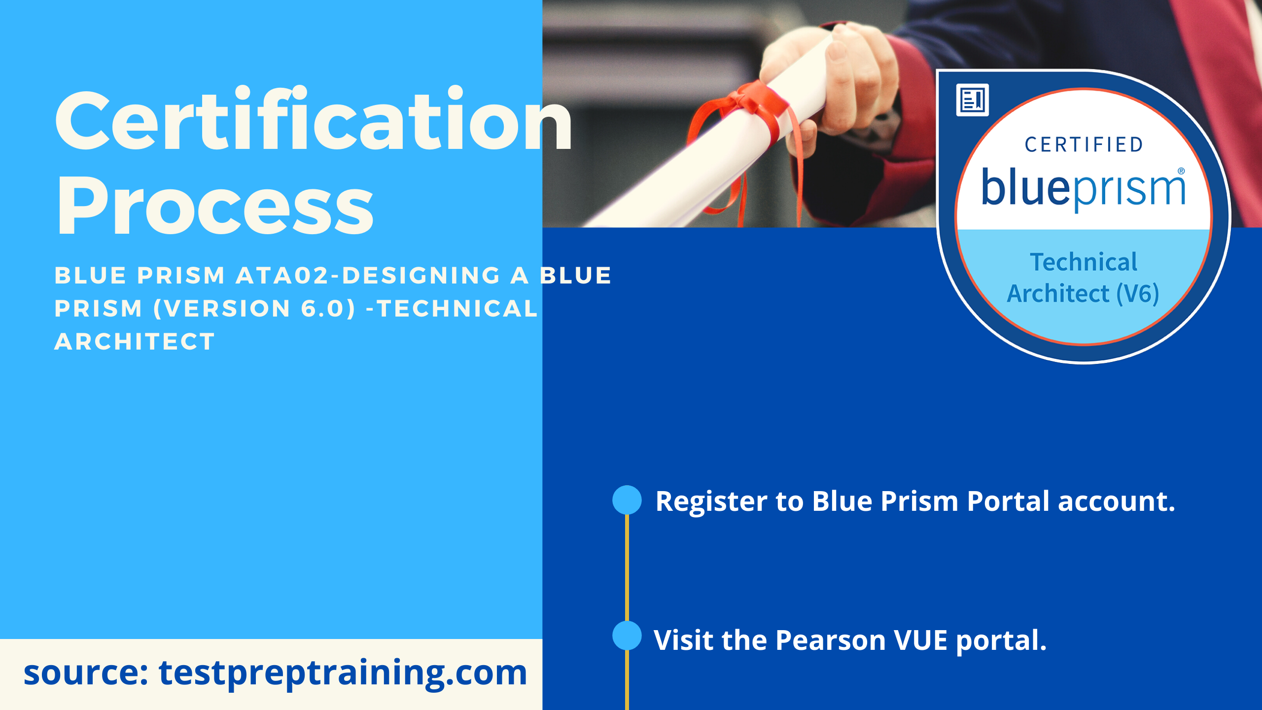 ATA02 Designing a Blue Prism (Version 6.0) certification Process