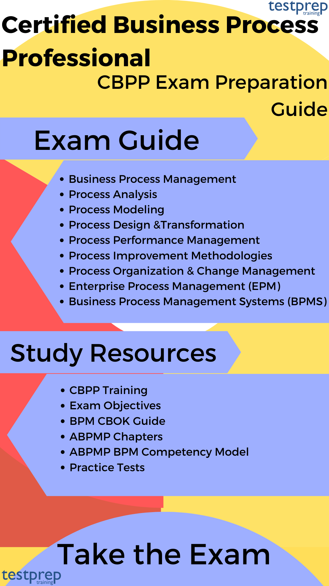 CBPP Certified Business Process Professional Testprep Training Tutorials
