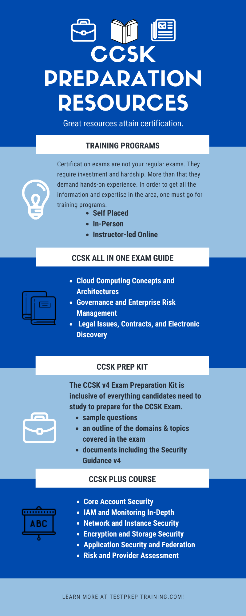 10+ CCSK (Certificate of Cloud Security Knowledge) Exam Prep Courses [2023]