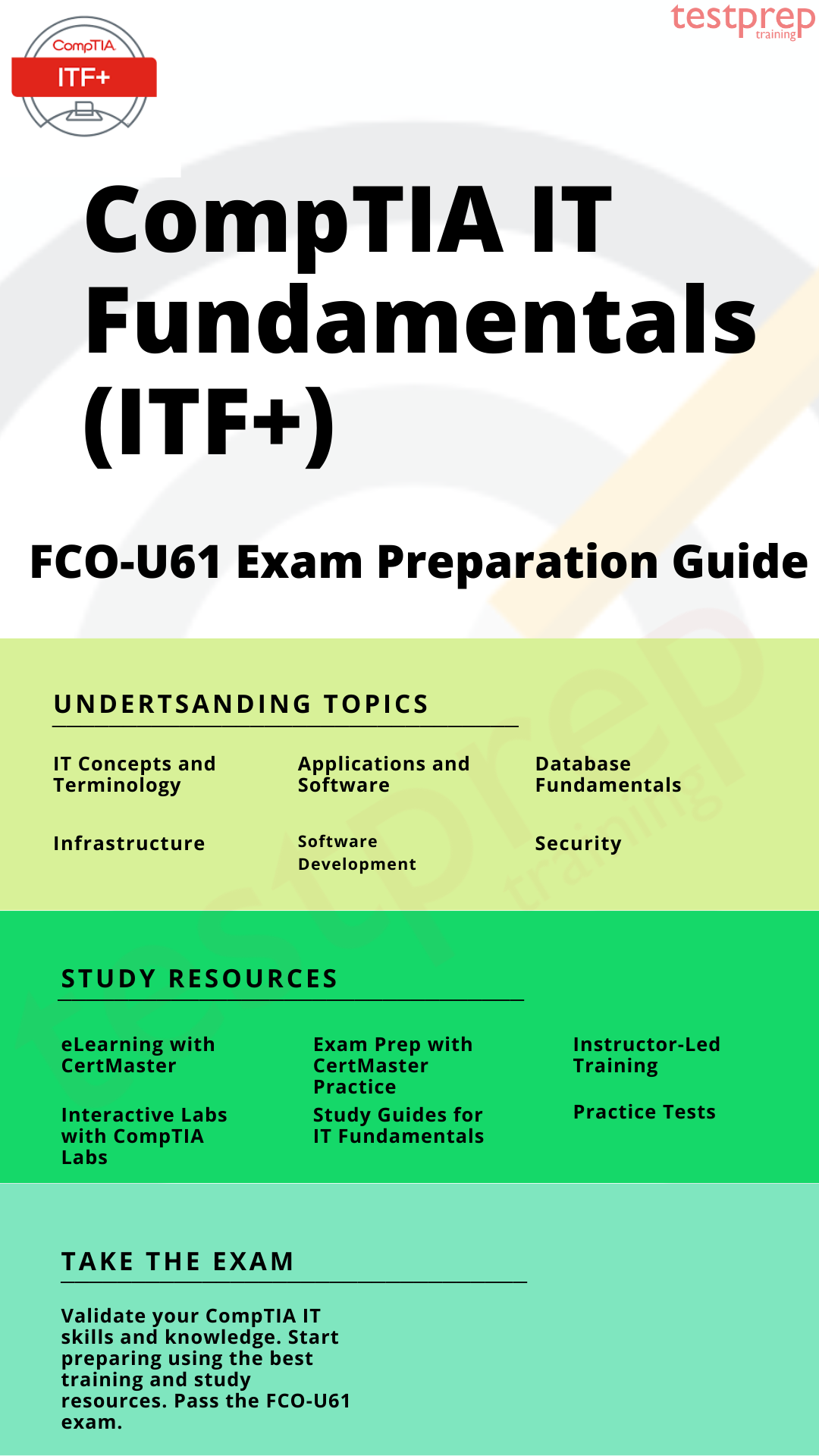 compTIA IT Fundamentals FCO-U61 exam study guide