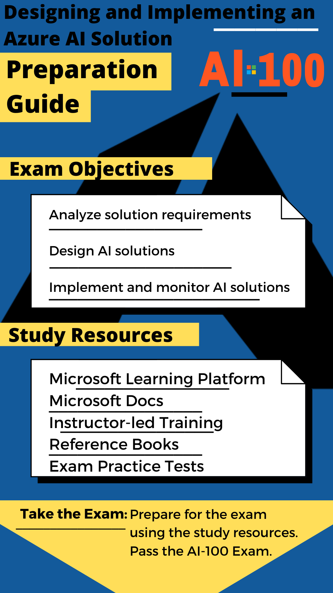 Azure AI-100 study guide