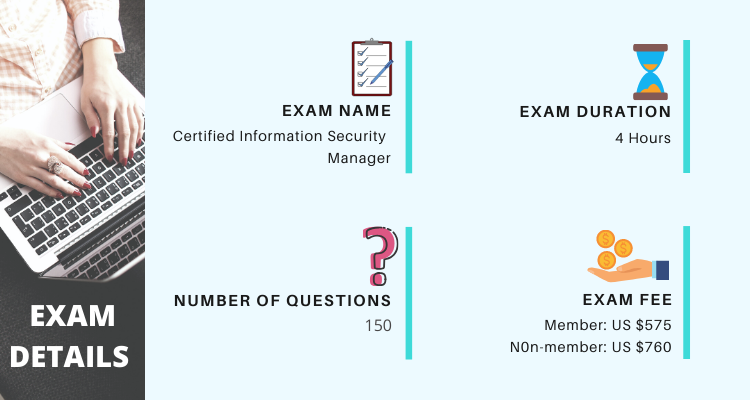 Exam Details of CISM