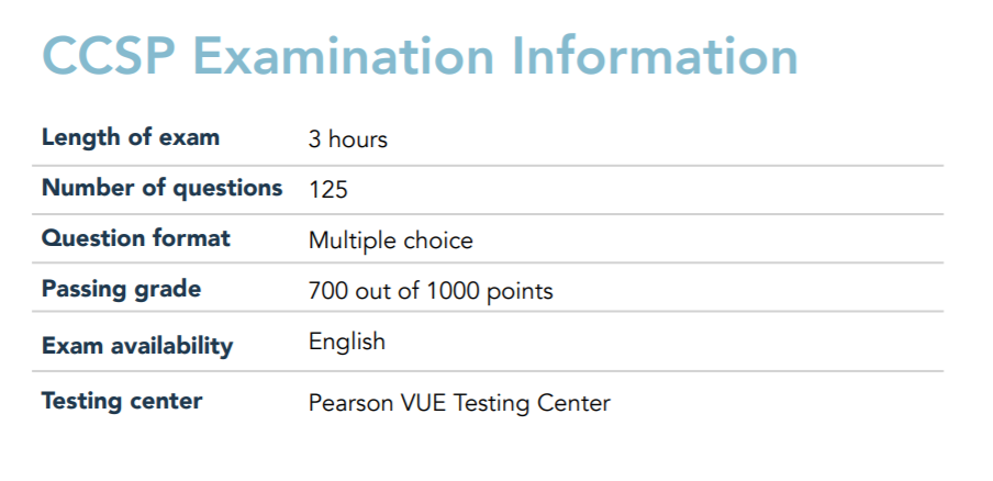 CCSP exam details