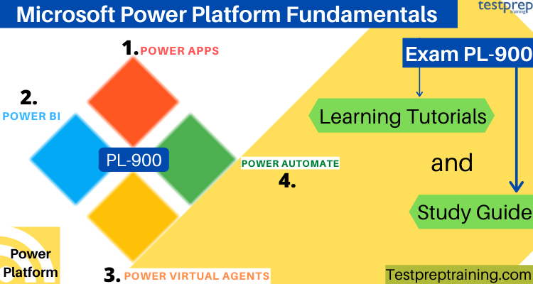 Exam PL-900 Microsoft Power Platform Fundamentals Tutorials