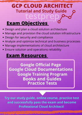 Google Certified Professional Cloud Architect