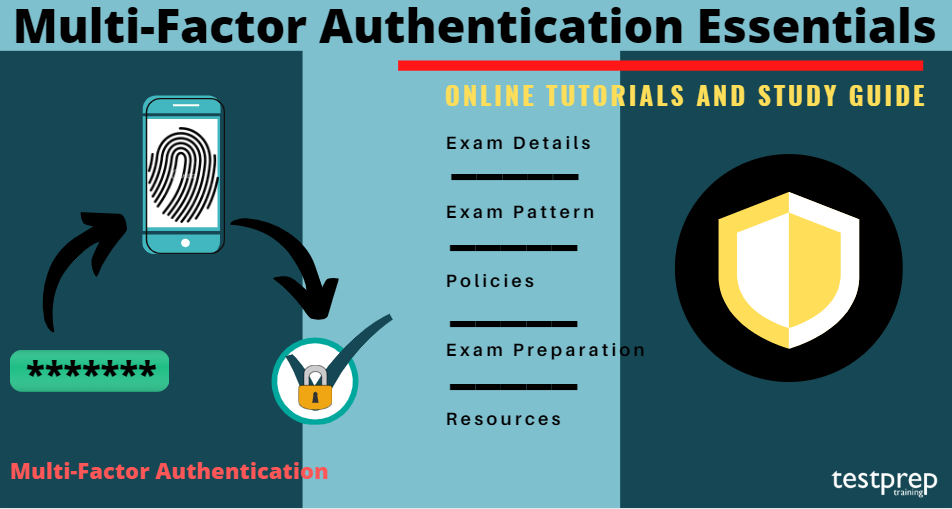 Multi-Factor Authentication Essentials Exam Tutorials