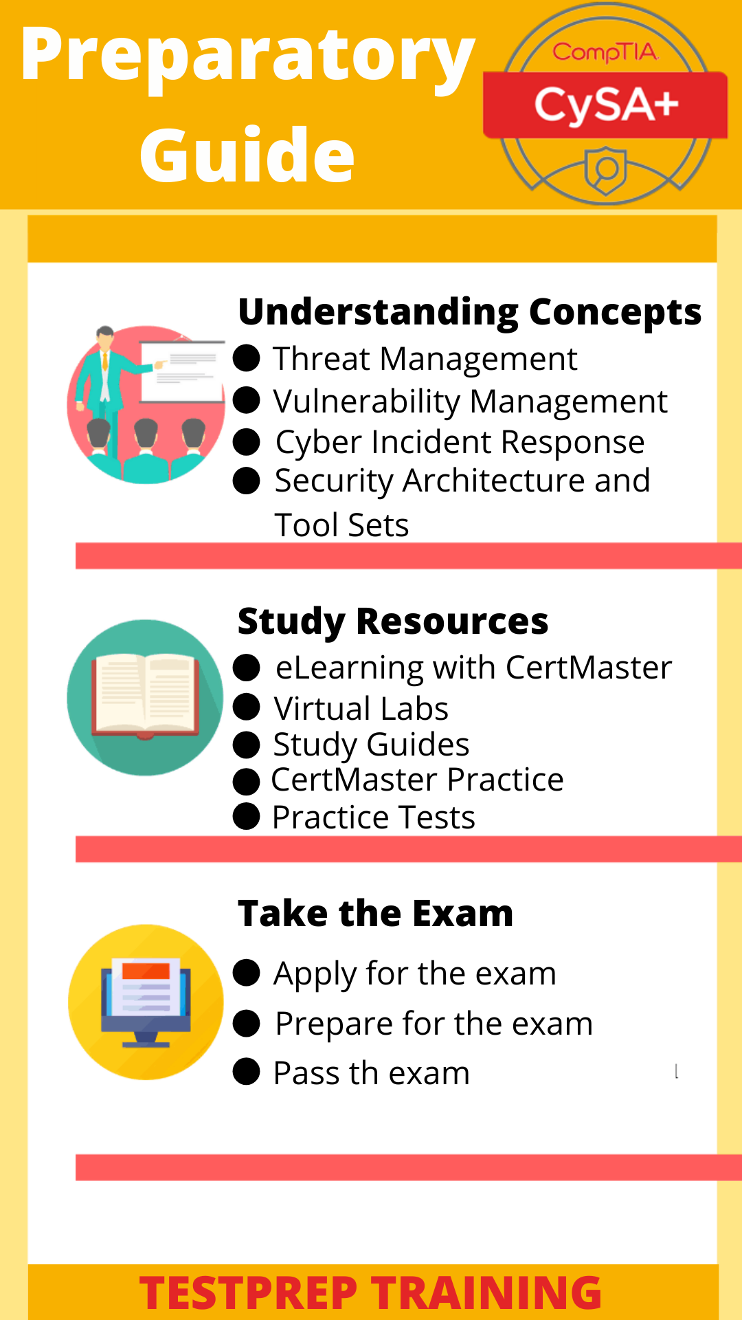 Preparatory Guide for CySA+