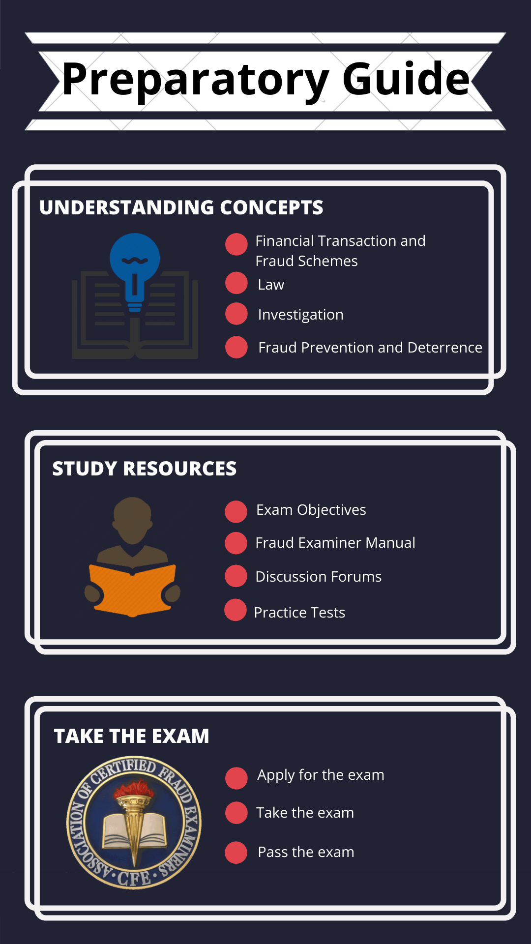 Preparatory Guide for Certified Fraud Examiner