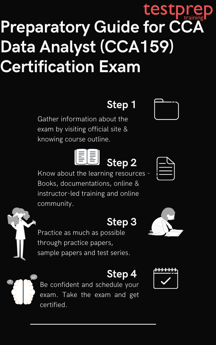 Preparatory guide  CCA Data Analyst (CCA159) Certification 