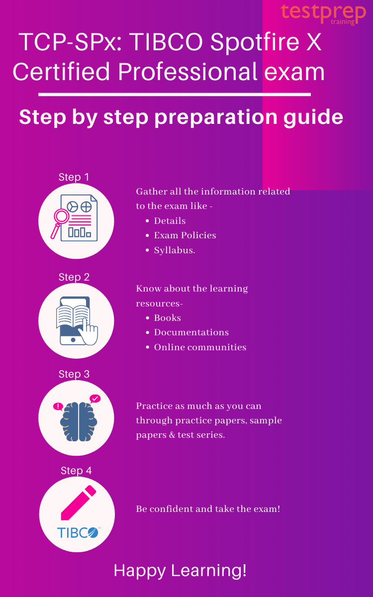 Preparation guide for  TCP-SPx: TIBCO Spotfire X Certified Professional exam