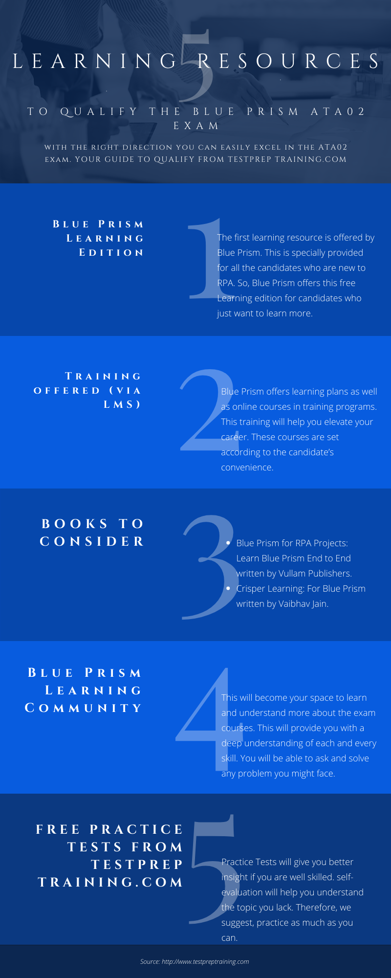 ATA02 Designing a Blue Prism (Version 6.0) Study guide