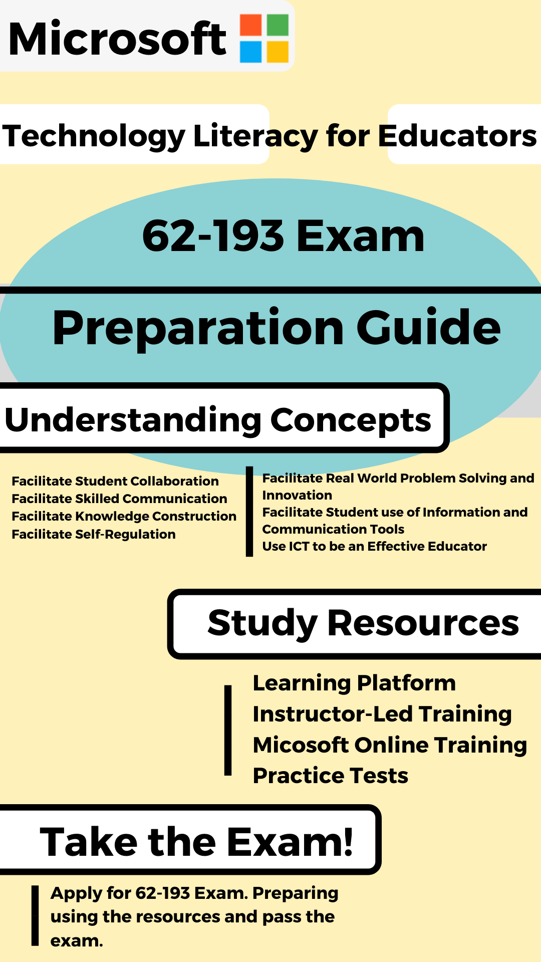 Microsoft Exam 62-193 study guide