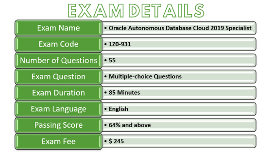 Oracle 1Z0-931  exam details