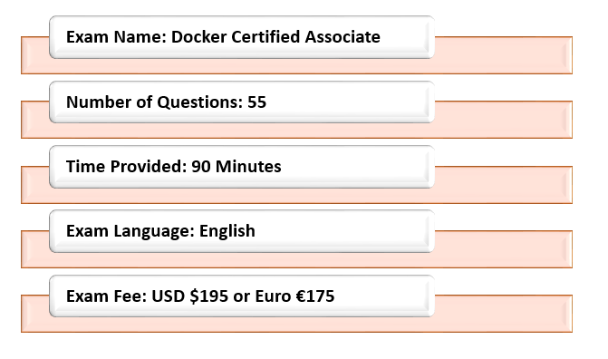 Docker Certified Associate