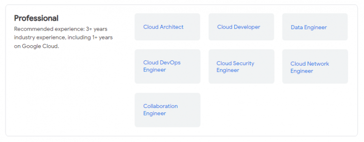 Google Certified Professional Cloud Architect