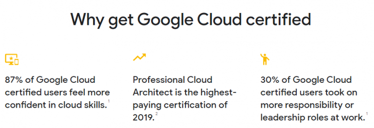 Google Certified Professional Cloud Architect