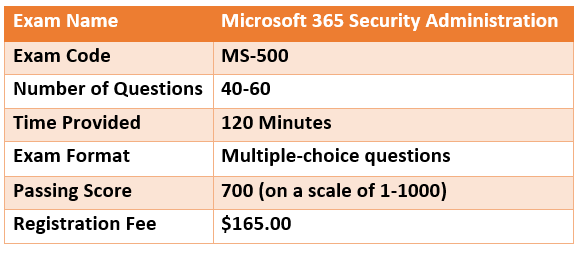 MS-500 Reliable Exam Materials