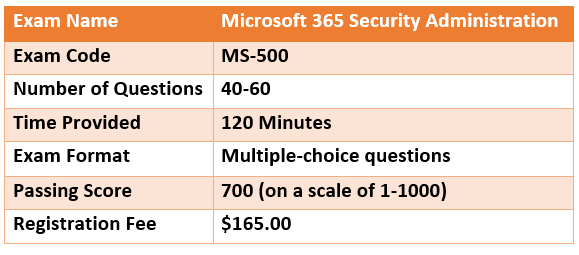 Exam MS-500: Microsoft 365 Security Administration