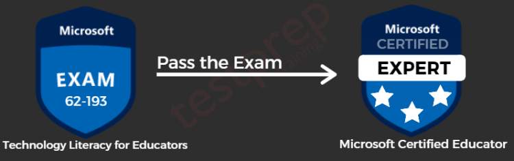 62-193 learning path