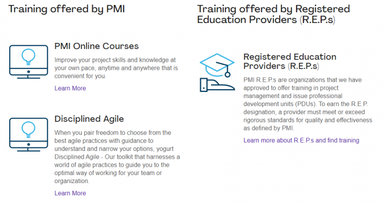 PMI Professional in Business Analysis (PMI-PBA)