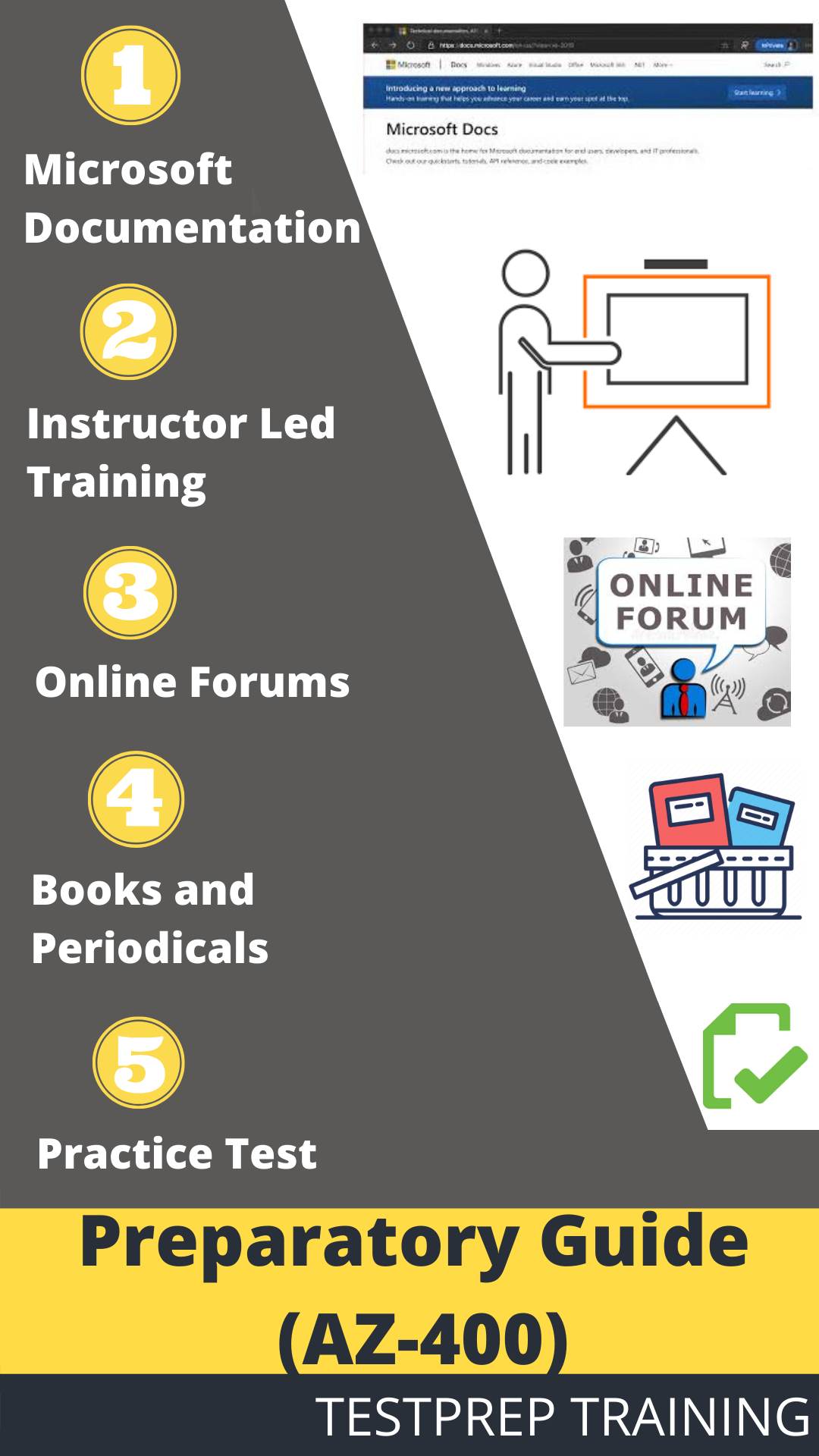 Preparatory Guide for AZ-400 